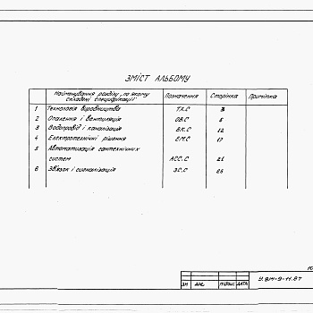 Состав фльбома. Типовой проект У.814-9-11.97Альбом 2 Специфікація обладнання виробів та матеріалів