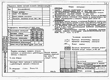Состав альбома. Типовой проект 87-0149.87Альбом 3 Архитектурно-строительные решения выше отм. 0.000. Отопление и вентиляция. Внутренние водопровод и канализация выше отм. 0.000. Газоснабжение. Электрооборудование. Связь и сигнализация. АС.1-1, ОВ.1-1, ОВ.1-2, ОВ.1-3, ОВ.1-4, ВК.1-1, ГСВ.1-1, ЭЛ