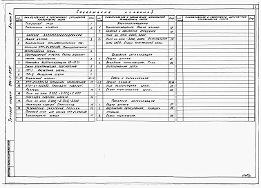 Состав альбома. Типовой проект 904-1-87.91Альбом 3 Силовое электрооборудование. Электрическое освещение. Связь и сигнализация. Пожарная сигнализация