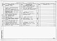 Состав фльбома. Типовой проект 904-1-87.91Альбом 3 Силовое электрооборудование. Электрическое освещение. Связь и сигнализация. Пожарная сигнализация