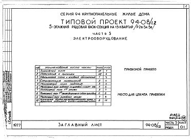 Состав альбома. Типовой проект 94-08/1.2Альбом 8 Часть 1 Архитектурно-строительные чертежи выше отм.0.000. Часть 2 Отопление и вентиляция Раздел 2-1 С радиаторами и конвекторами. Часть 3 Водоснабжение и канализация выше отм.0.000. Часть 4 Газоснабжение. Часть 5 Электроснабжение. Часть 6 Слабото