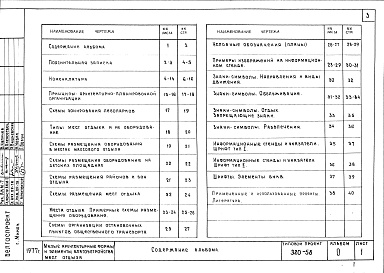 Состав альбома. Типовой проект 320-58Альбом 0. Номенклатура малых архитектурных форм и элементов благоустройства. Рекомендации.      