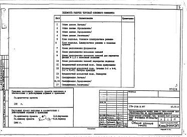 Состав альбома. Типовой проект 179-04в.13.87Альбом 3 АС.01-2 Архитектурно-строительные чертежи ниже отм. 0.000 с техническим подпольем для условий строительства с возможным образованием уступов в основании перпендикулярных продольной оси здания или под углом к зданию ≤ 6 см