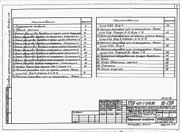 Состав альбома. Типовой проект 403-3-078.88Альбом 16 Двухпутевая выработка шириной 5150 мм на прямом участке и 5150 мм на закруглении.   