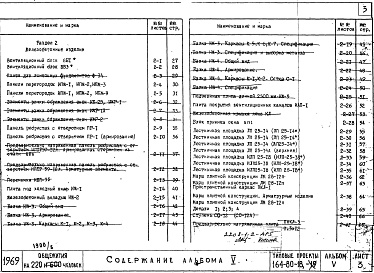 Состав альбома. Типовой проект 164-80-18Альбом 5 Изделия заводского изготовления для проектов 164-80-18 и 164-80-19