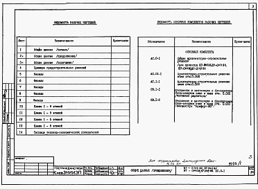 Состав альбома. Типовой проект 87-0142.86Альбом 1 Общие архитектурно-строительные решения. АС.0-1