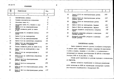 Состав альбома. Типовой проект 111-210-32Альбом 4 Сметы