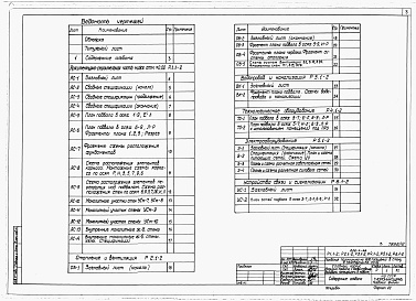 Состав альбома. Типовой проект 252-4-28Альбом 12 Вариант проекта с хозяйственно-бытовыми помещениями в подвале