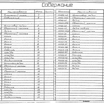 Состав фльбома. Серия 5.406-1 УстановкаВыпуск 15-3 Рейки. Рабочие чертежи.