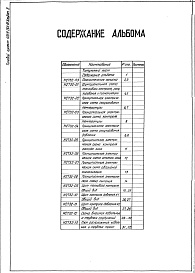 Состав альбома. Типовой проект 406-9-266.83Альбом 2 Тепловой контроль и автоматика.