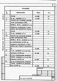Состав альбома. Типовой проект 820-3-055.86Альбом 3 Ведомости потребности в материалах.     