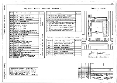 Состав альбома. Типовой проект 264-22-24.84Альбом 1 Архитектурно-строительные решения, технологическая часть