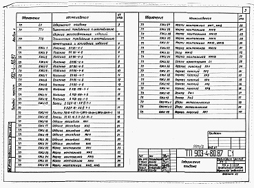 Состав альбома. Типовой проект 903-4-80.87Альбом 2 Изделия заводского изготовления
