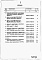 Состав фльбома. Типовой проект 902-1-62Альбом 7 Ведомости потребности в материалах   