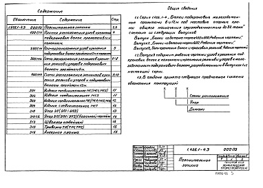 Состав альбома. Серия 1.426.1-4 БалкиВыпуск 3 Узлы крепления балок и крановых рельсов. Рабочие чертежи