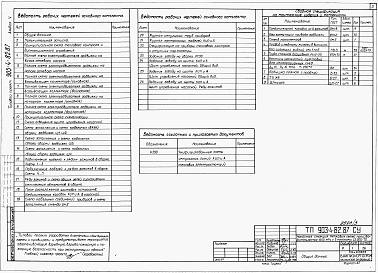 Состав альбома. Типовой проект 903-4-81.87Альбом 5 Кип и автоматика (из тп 903-4-82.87)