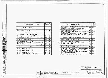 Состав альбома. Типовой проект 264-12-155Альбом 2 Санитарно-технические чертежи