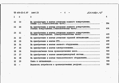 Состав альбома. Типовой проект 409-12-1.87Альбом 13  Сметы (начало).  