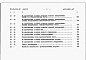 Состав фльбома. Типовой проект 409-12-1.87Альбом 13  Сметы (начало).  