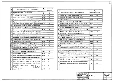 Состав альбома. Типовой проект 902-2-171Альбом 3 Очистные сооружения с расходом 20 л/сек. Пояснительная записка. Технологические чертежи. Архитектурно-строительные чертежи. Отопление и вентиляция. Электротехнические чертежи. Заказные спецификации. Тип II  