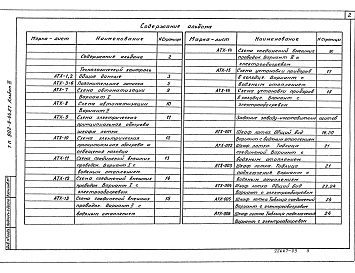 Состав альбома. Типовой проект 902-9-44.87Альбом 3 Технологический контроль    