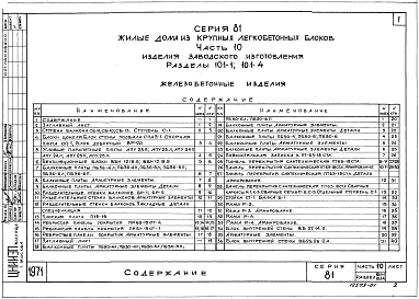 Состав альбома. Типовой проект 81-010/1.2Альбом 15 Изделия заводского изготовления. Железобетонные изделия. Часть 10, раздел 10.1-1, 2, 6 