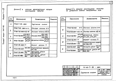 Состав альбома. Типовой проект 416-7-92Альбом 5 Часть 3. Чертежи строительных изделий и конструкций, разработанных в составе проекта