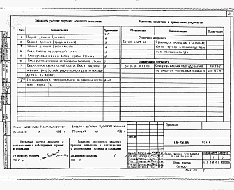 Состав альбома. Типовой проект 85-08.86Альбом 2-3 Устройства связи ниже и выше отметки 0.00