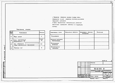 Состав альбома. Типовой проект 904-02-15.85Альбом 5 Приточная вентиляционная камера с двумя (рабочим и резервным) вентиляторами