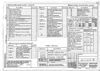 Состав альбома. Типовой проект 264-12-257.86Альбом 2 Отопление и вентиляция. Водопровод и канализация. Механическое оборудование эстрады. Кинотехнология. Электроакустика. Связь и сигнализация