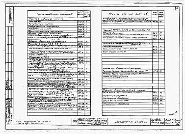 Состав альбома. Типовой проект 144-24-19.13.87Альбом 1 Архитектурно-строительная, санитарно-техническая и электротехническая части