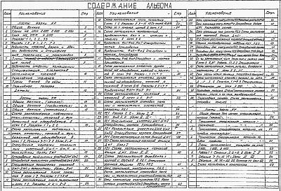Состав альбома. Типовой проект 901-3-192.84Альбом 1 Часть 1 Архитектурно-строительные чертежи.  