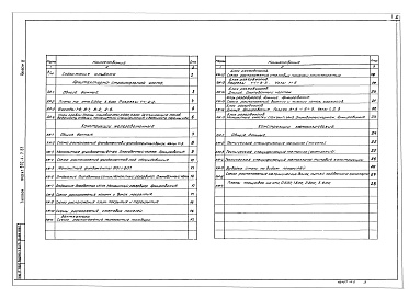 Состав альбома. Типовой проект 902-4-7.83Альбом 3 Архитектурно-строительные решения    