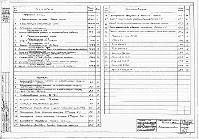 Состав альбома. Типовой проект 901-6-42Альбом 1 Пояснительная записка. Детали и узлы