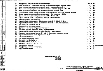 Состав альбома. Шифр РС 0343Альбом 1 Рабочие чертежи 