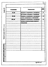 Состав альбома. Типовой проект 407-3-412.86Альбом 7 Ведомости потребности в материалах     