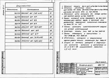 Состав альбома. Типовой проект 409-19-05.87Альбом 3Строительные изделия. Часть 1 Вариант  в монолитном керамзитобетоне