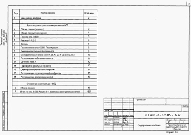Состав альбома. Типовой проект 407-3-675.05Альбом 2  Архитектурно-строительные решения. Отопления и вентиляция. Вариант ТП с выделенной абонентской частью          	            