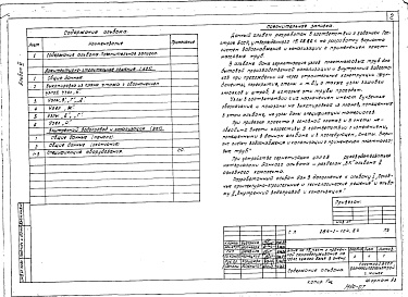 Состав альбома. Типовой проект 284-4-104.84Альбом 6 Вариант системы водоснабжения и канализации с применением пластмассовых труб