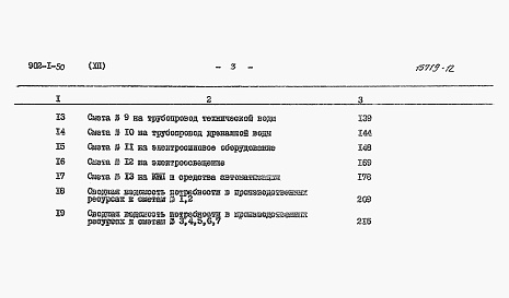 Состав альбома. Типовой проект 902-1-50Альбом 12 Сметы (глубина заложения подводящего коллектора 7,0 м)