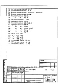 Состав альбома. Типовой проект А-II-1200-84/2КМ 2 Конструкции металлические 