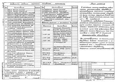 Состав альбома. Типовой проект 902-2-381.84Альбом 4 Электротехническая часть     