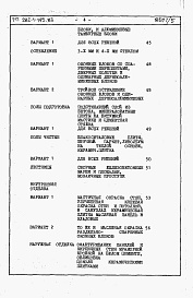 Состав альбома. Типовой проект 282-1-195.83Альбом 5 Сметы. Ведомость потребности в материалах
