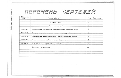 Состав альбома. Типовой проект 406-9-146Альбом 3 Тепловой контроль и автоматика. Чертежи задания заводу изготовителю