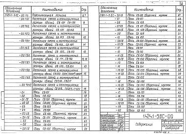 Состав альбома. Серия 1.424.1-5 КолонныВыпуск 6с Стальные связи по колоннам для зданий с расчетной сейсмичностью 7, 8, 9 баллов. Рабочие чертежи