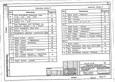 Состав альбома. Типовой проект 143-184-11м.88Альбом 1 Архитектурно-строительные решения. Чертежи по инженерному оборудованию