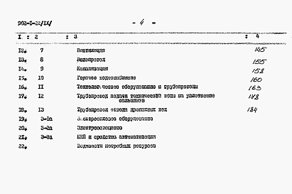 Состав альбома. Типовой проект 902-1-22Альбом 9 Сметы (глубина заложения подводящего коллектора 5,5 м)