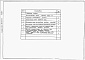 Состав фльбома. Типовой проект 901-03-180.83Альбом 2 Чертежи
