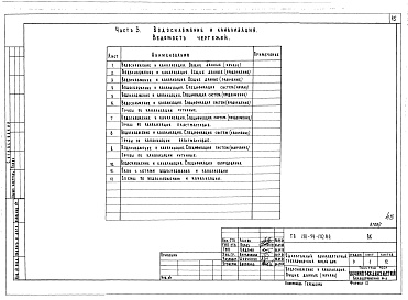 Состав альбома. Типовой проект 181-94-110.84Альбом 1 Часть 1 Архитектурно-строительные чертежи. Часть 2 Отопление и вентиляция. Часть 3 Водопровод и канализация. Часть 4 Газоснабжение. Часть 5 Электрооборудование и слаботочные устройства