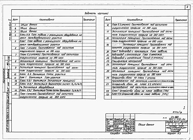 Состав альбома. Типовой проект 225-1-415с.84Альбом 10 Проектная документация на перевод хозяйственно-бытовых помещений в подвале для использования под ПРУ.     